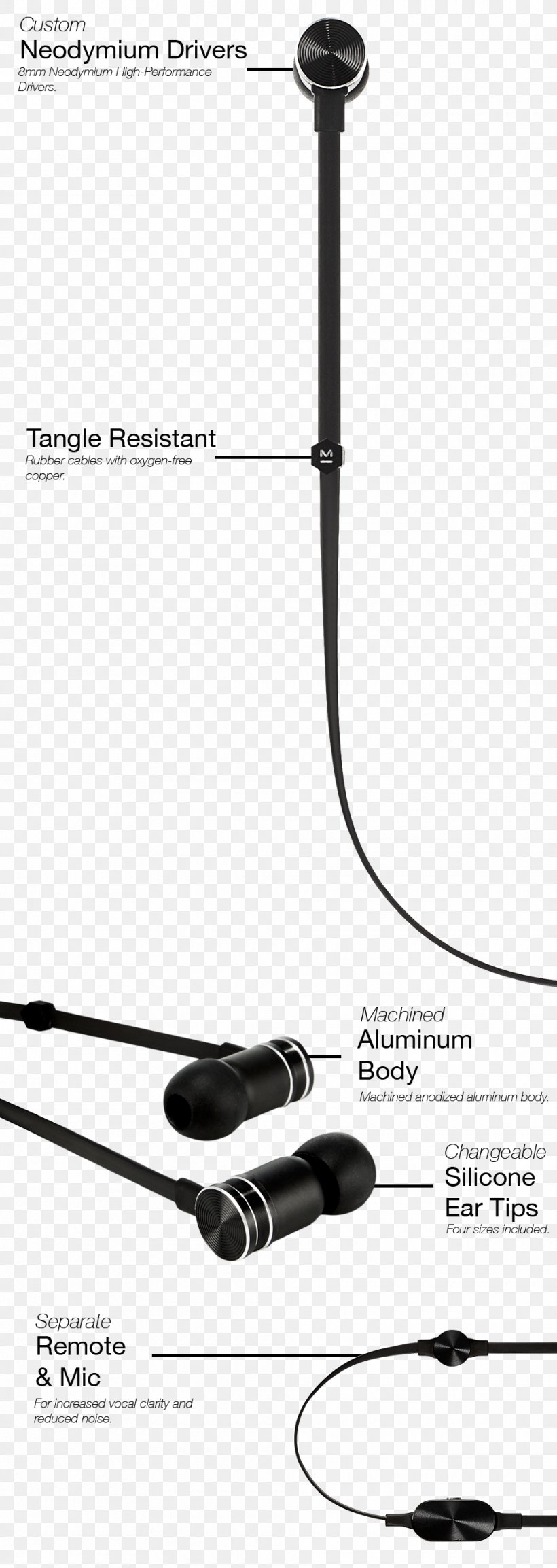 Audio Product Design Line Angle Font, PNG, 960x2700px, Audio, Audio Equipment, Black And White, Cable, Electronics Accessory Download Free
