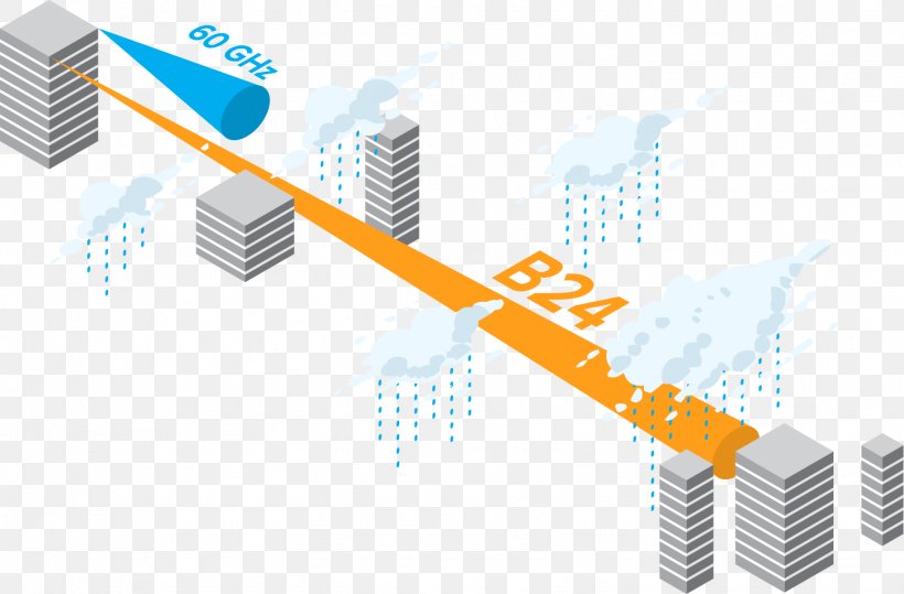 Diagram Gigabit Per Second Backhaul Point-to-point, PNG, 1449x954px, Diagram, Backhaul, Computer Network, Electronics, Engineering Download Free