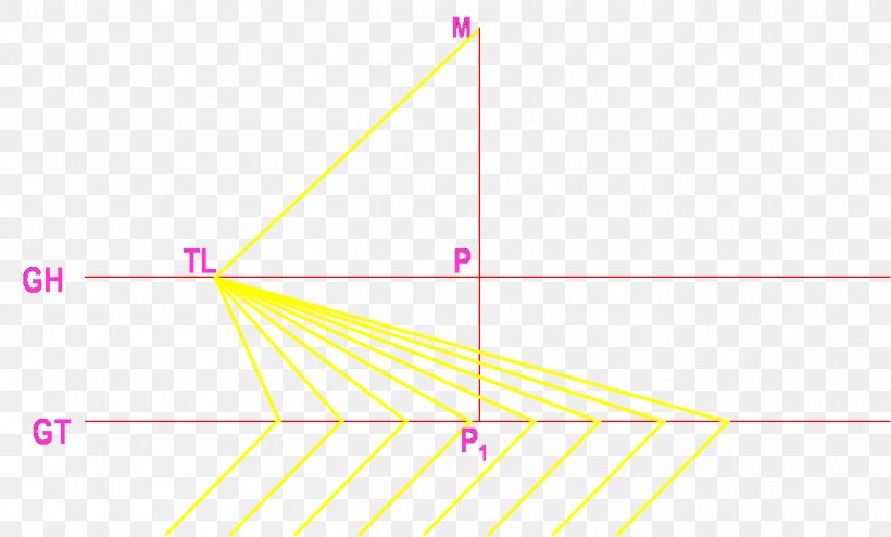 Triangle Point, PNG, 1306x789px, Triangle, Area, Diagram, Parallel, Point Download Free