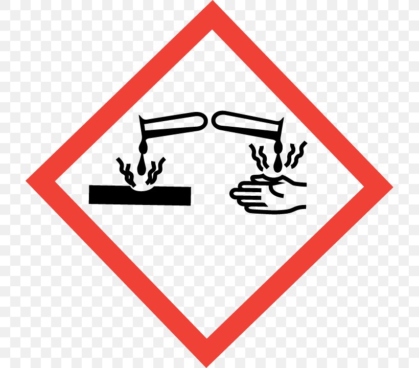 Globally Harmonized System Of Classification And Labelling Of Chemicals GHS Hazard Pictograms Corrosive Substance CLP Regulation Safety Data Sheet, PNG, 720x720px, Ghs Hazard Pictograms, Area, Brand, Chemical Substance, Clp Regulation Download Free