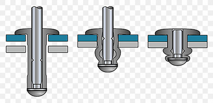 Rivet Blindklinknagel Friction Drilling Screw, PNG, 1792x867px, Rivet, Augers, Blindklinknagel, Drilling, Fastener Download Free