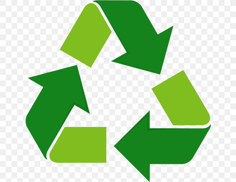 Recycling Symbol Plastic Waste Reuse, PNG, 735x633px, Recycling, Area, Company, Ecycler, Glass Download Free