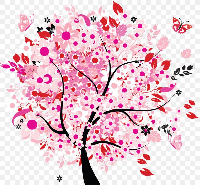 Spring Tree Flower Clip Art, PNG, 1000x927px, Spring, Autumn, Blossom, Branch, Cherry Blossom Download Free