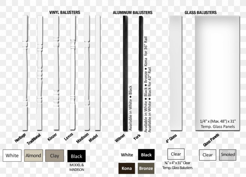 Baluster Handrail Fence Guard Rail, PNG, 1200x866px, Baluster, Aluminum Fencing, Brand, Distribution, Fence Download Free