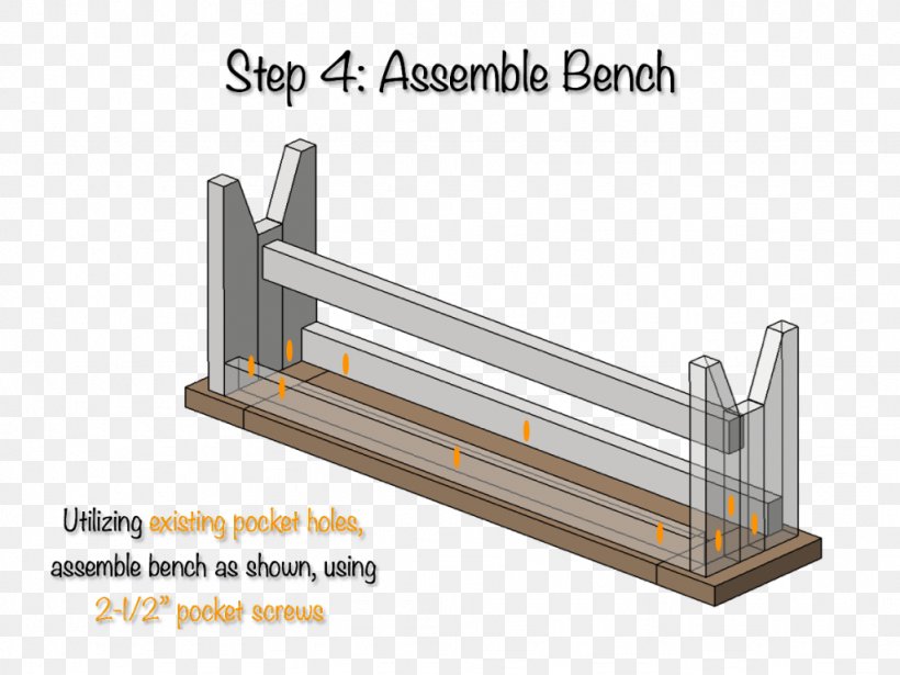 Table Bench Farmhouse House Plan, PNG, 1024x768px, Table, Bench, Building, Chair, Dining Room Download Free