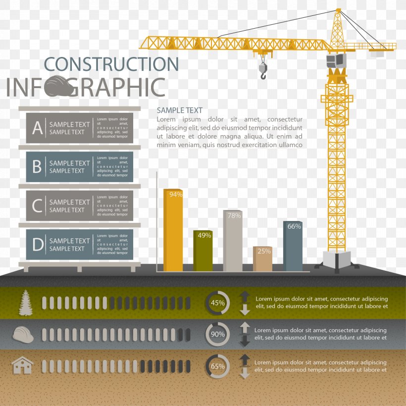 Construction Crane Construction Site For Free Download, PNG, 1667x1667px, Crane, Architectural Engineering, Brand, Building, Chart Download Free