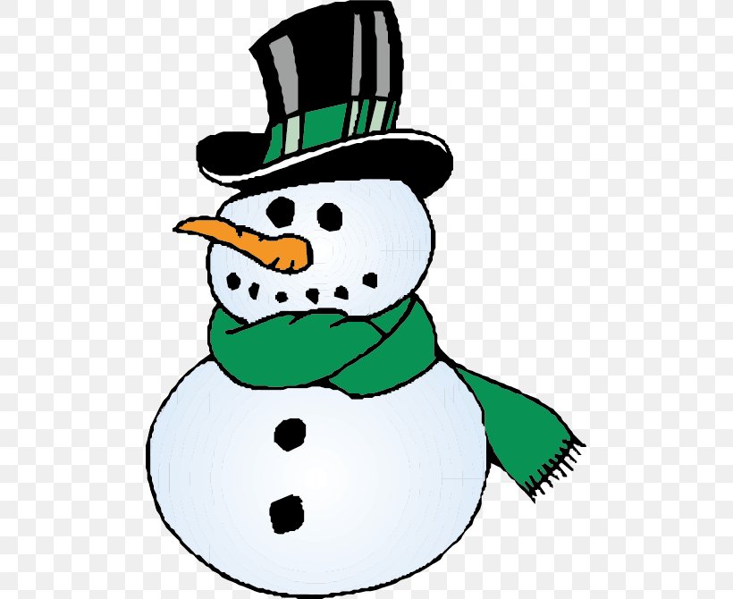 Snowman Free Content Clip Art, PNG, 493x670px, Snowman, Animation, Christmas, Fictional Character, Free Content Download Free