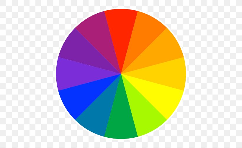 Color Wheel RYB Color Model Color Theory, PNG, 500x501px, Color Wheel, Color, Color Mixing, Color Scheme, Color Theory Download Free
