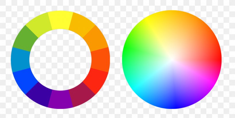 Tints And Shades Hue Colorfulness Color Wheel, PNG, 1024x518px, Tints And Shades, Analogous Colors, Azure, Blue, Brightness Download Free