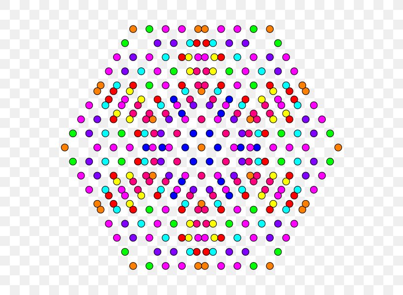 Circle Geometry Torus, PNG, 600x600px, Geometry, Area, Circled Dot, Plane, Symmetry Download Free