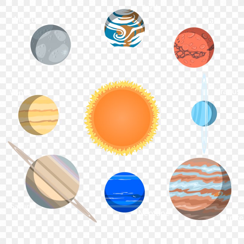 Earth Solar System Clip Art, PNG, 1200x1200px, Solar System, Astronomy, Clip Art, Computer Graphics, Cosmos Download Free