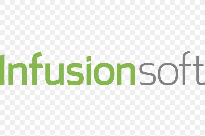 Digital Marketing Infusionsoft Consultant Marketing Automation, PNG, 1020x680px, Digital Marketing, Area, Brand, Business, Company Download Free