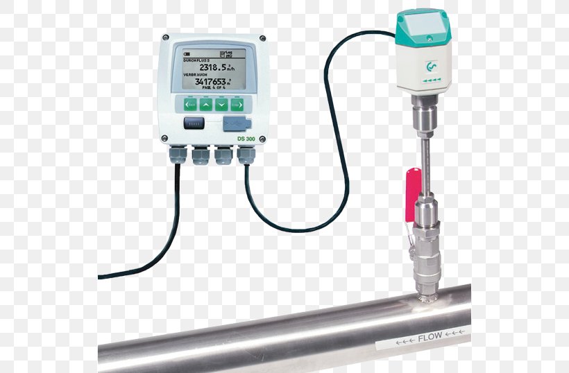Flow Measurement Sensor Akışmetre Gas, PNG, 538x538px, Flow Measurement, Air, Compressed Air, Dew Point, Electronic Component Download Free