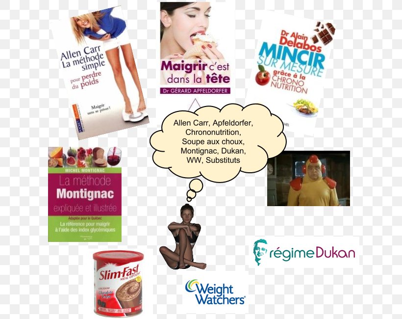 Mincir Sur Mesure Grâce à La Chrono-nutrition Maigrir, C'est Dans La Tête Advertising Brand Superfood, PNG, 650x650px, Advertising, Brand, Flavor, Food, Logo Download Free