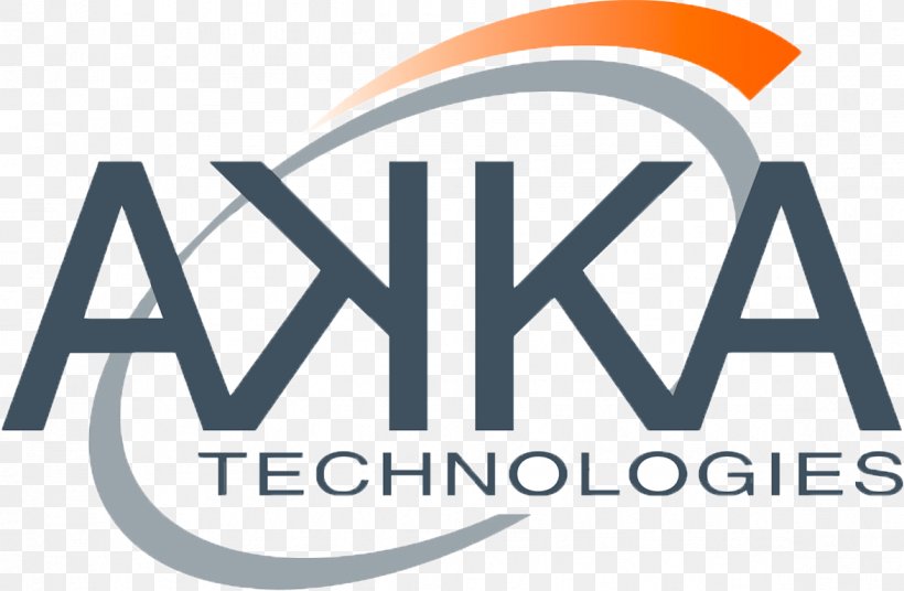 Logo Akka Informatique Et Systèmes Gruppo Bertone Akka Technologies, PNG, 1174x768px, Logo, Akka, Area, Brand, Gruppo Bertone Download Free