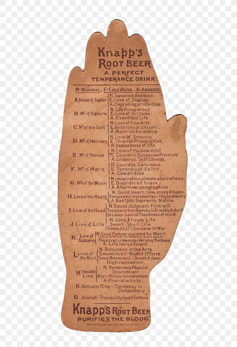Palmistry Hand Fortune-telling, PNG, 578x1200px, Palmistry, Art, Artifact, Astrology, Dlan Download Free