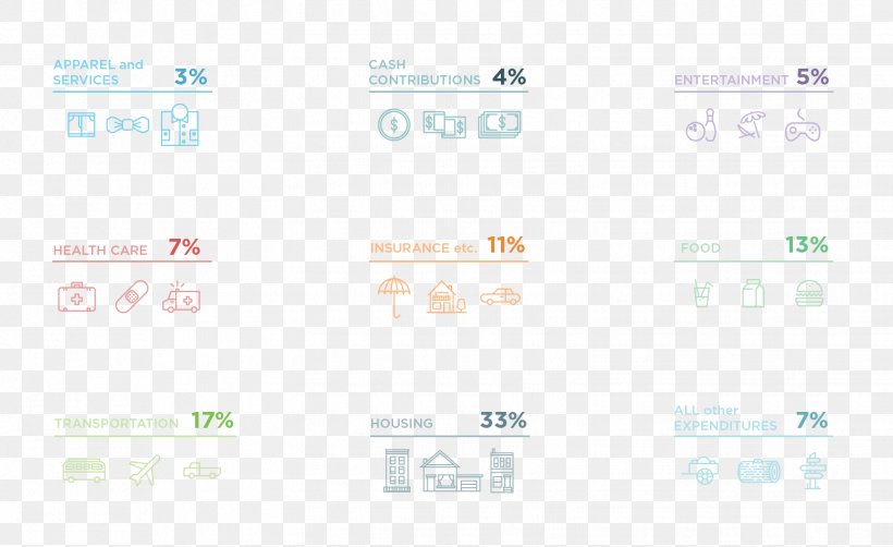 Bank User Experience Widiba, PNG, 1551x951px, Bank, Area, Brand, Diagram, Document Download Free