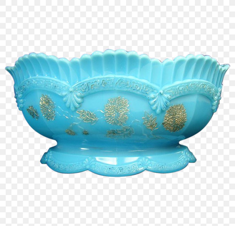 Bowl Porcelain Northwood Glass Company Tableware, PNG, 788x788px, 19th Century, Bowl, Antique, Aqua, Berries Download Free