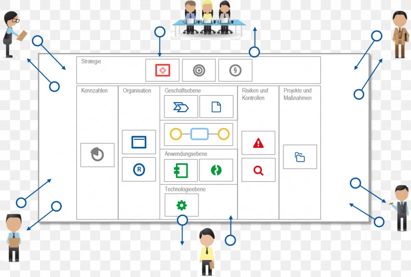 Tert-Butyloxycarbonyl Protecting Group Business Process Functional Group, PNG, 1278x862px, Business Process, Area, Business, Com, Diagram Download Free