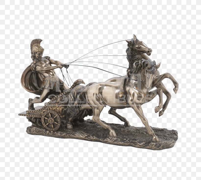 Bronze Sculpture Statue Chariot Roman Gladiator, PNG, 733x733px, Bronze Sculpture, Ancient Roman Architecture, Ancient Rome, Art, Basrelief Download Free