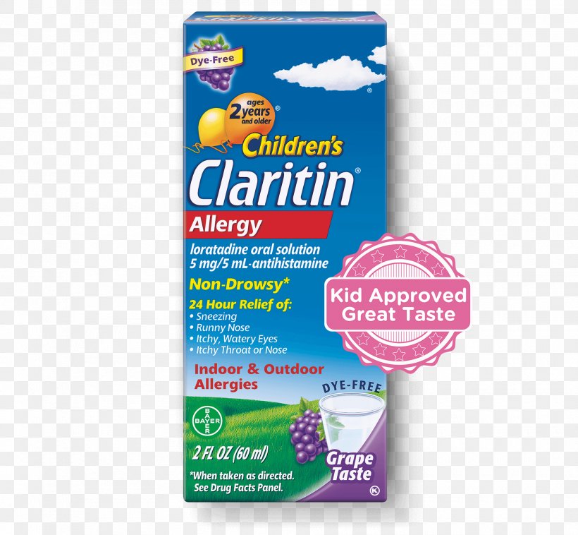 Loratadine Children's Claritin Allergy Dose, PNG, 1880x1740px, Loratadine, Allergy, Antihistamine, Brand, Child Download Free