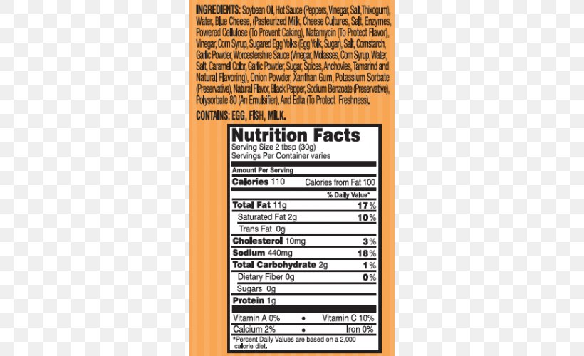 Jerky Oberto Sausage Company Nutrition Facts Label Font, PNG, 500x500px, Jerky, Beef, Hickory, Nutrition, Nutrition Facts Label Download Free