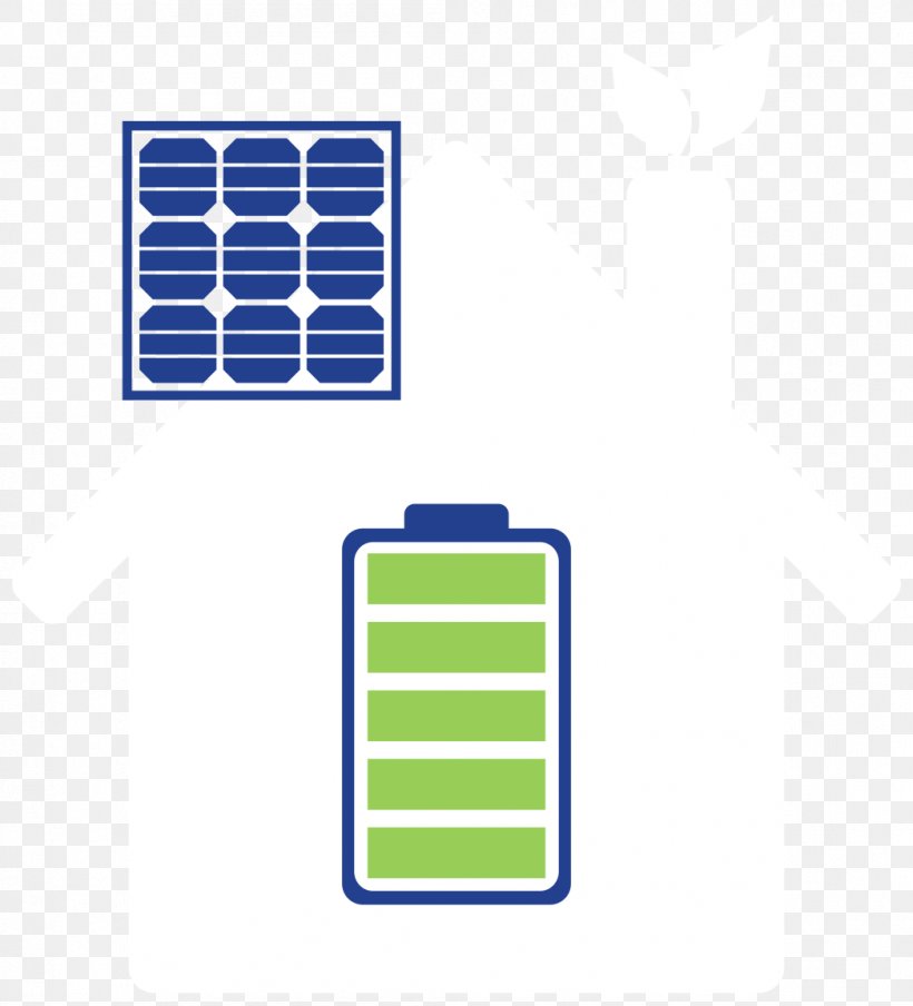 Solar Power Building-integrated Photovoltaics Solar Panels Renewable Energy, PNG, 1047x1155px, Solar Power, Area, Brand, Buildingintegrated Photovoltaics, Communication Download Free
