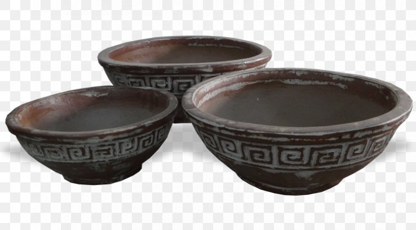 Bowl Pottery Ceramic, PNG, 830x460px, Bowl, Ceramic, Mixing Bowl, Plastic, Pottery Download Free