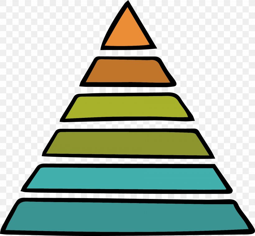 Chart Pyramid, PNG, 1804x1670px, Chart, Christmas Decoration, Christmas Ornament, Christmas Tree, Cone Download Free