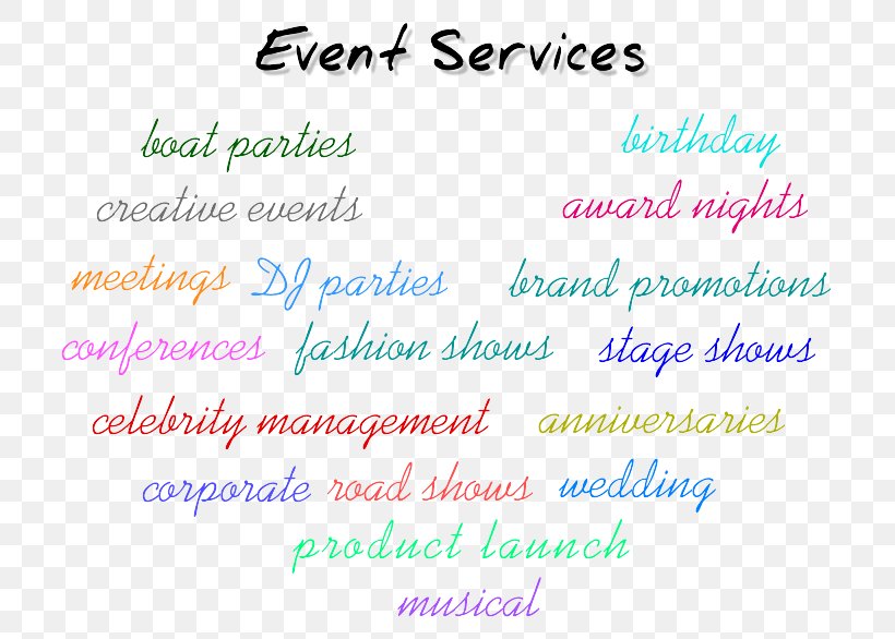 Event Management Business Organization Marketing, PNG, 746x586px, Event Management, Business, Chirag, Corporation, Handwriting Download Free