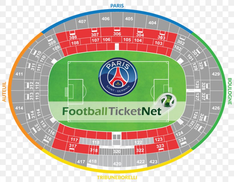 Parc Des Princes Paris Saint-Germain F.C. Grand Stade Lille Métropole Stadium Ticket, PNG, 922x720px, Parc Des Princes, Ball, Football, France, Paris Download Free
