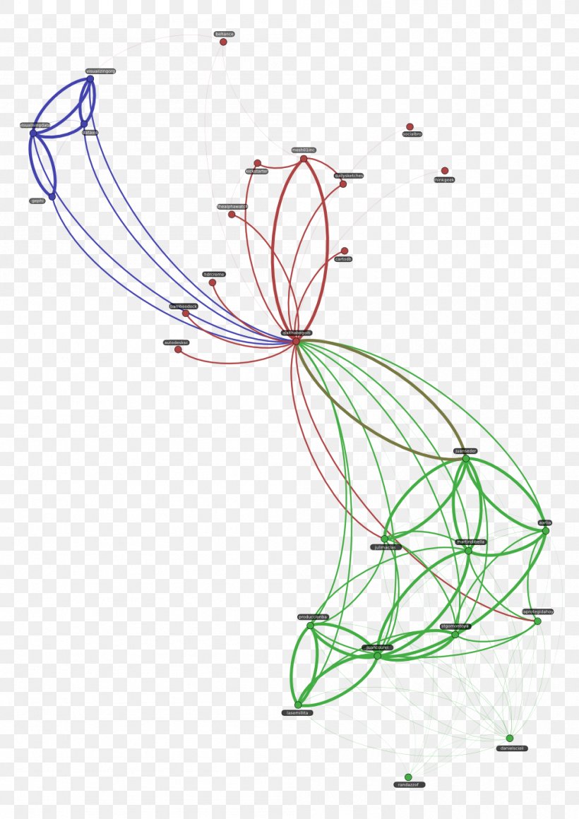 Neo4j Graph Database Clip Art, PNG, 999x1414px, Graph, Area, Art, Branch, Data Download Free