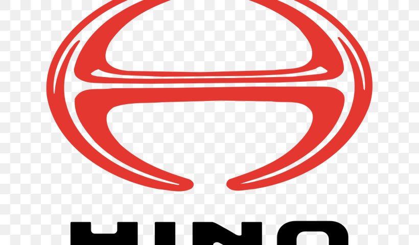 Hino Motors Car Mercedes-Benz Truck Logo, PNG, 640x480px, Hino Motors, Area, Brand, Car, Decal Download Free
