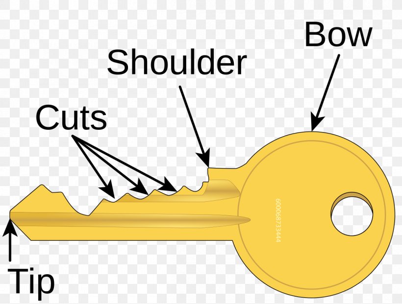 Key Pin Tumbler Lock Door Handle Yale, PNG, 1200x909px, Key, Area, Bit, Diagram, Door Download Free