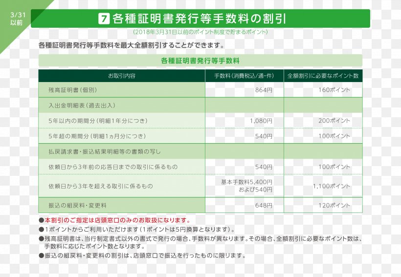 Web Page Computer Program Line, PNG, 3316x2296px, Web Page, Area, Brand, Computer, Computer Program Download Free