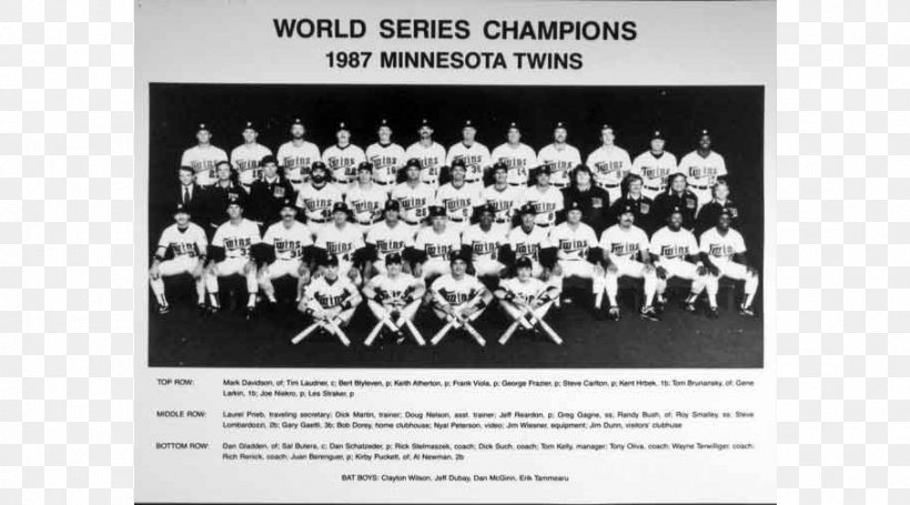 1987 Minnesota Twins Season 1987 World Series 1961 Minnesota Twins Season, PNG, 908x504px, Minnesota Twins, Advertising, Baseball, Baseball Manager, Black And White Download Free