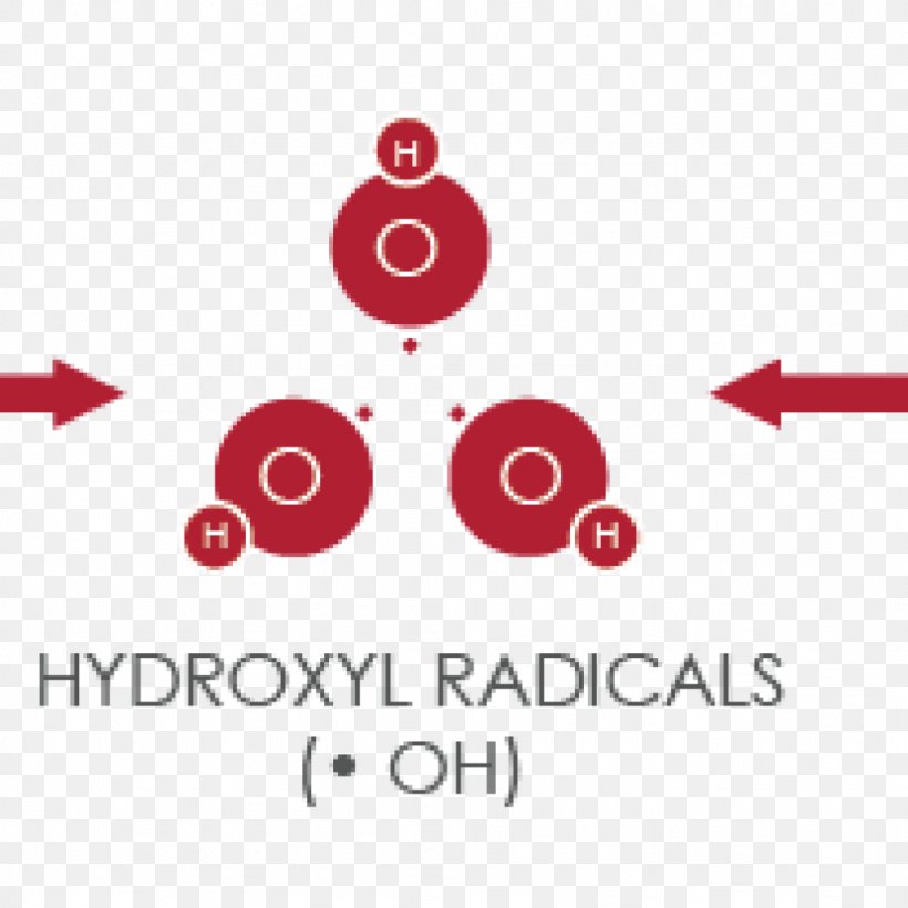 Hydroxyl Radical Hydroxy Group Hydrogen Molecule, PNG, 1024x1024px, Radical, Area, Atom, Brand, Chemical Species Download Free