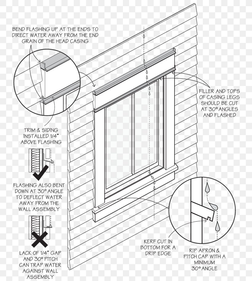 Window Flashing Door Roof Diagram, PNG, 750x915px, Window, Architecture, Black And White, Cladding, Diagram Download Free