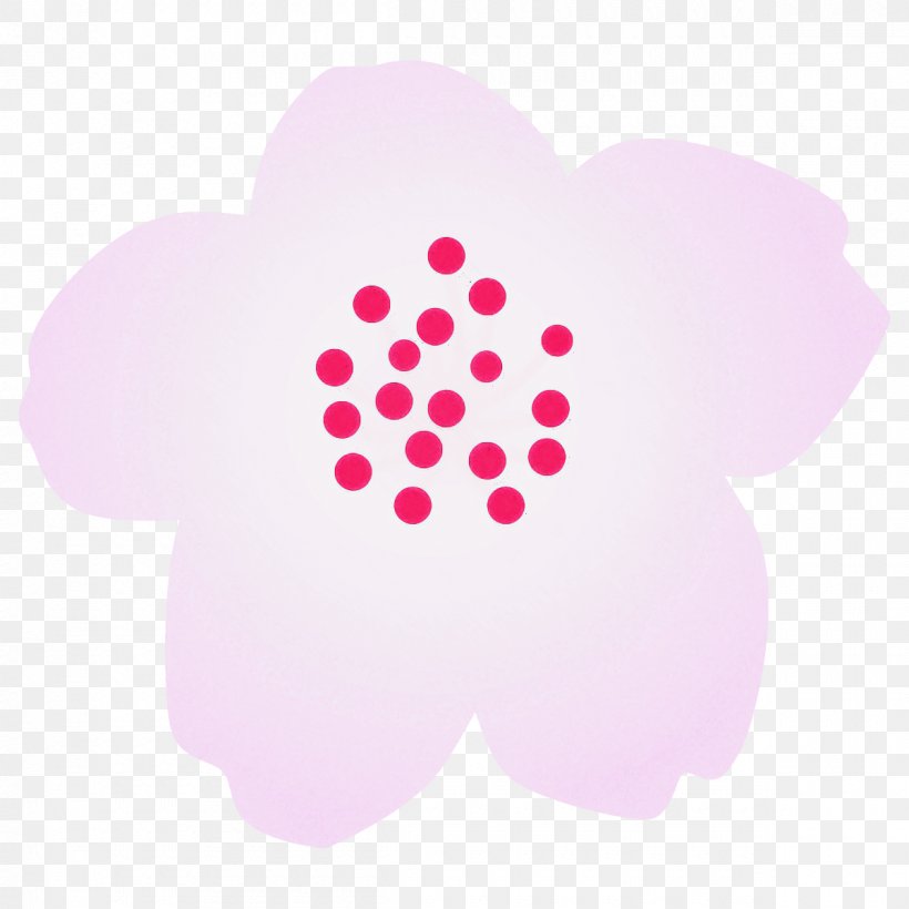 Pink Violet Petal Magenta Pattern, PNG, 1200x1200px, Pink, Cloud, Logo, Magenta, Petal Download Free