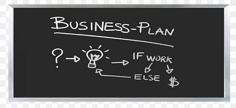 Business Plan Afacere E-commerce Businessperson, PNG, 1200x550px, Business Plan, Afacere, Affiliate Marketing, Area, Blackboard Download Free
