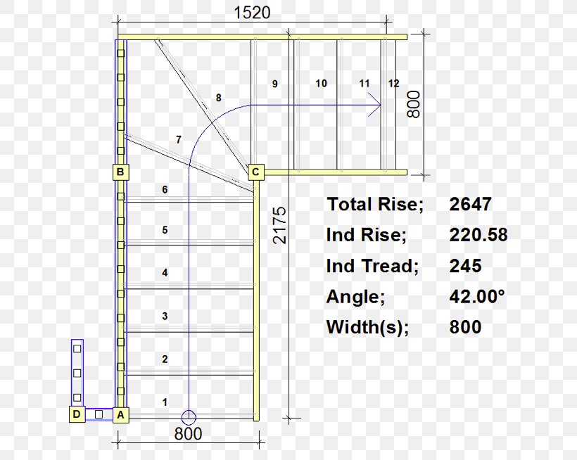Line Point Angle, PNG, 655x654px, Point, Area, Diagram, Plot, Rectangle Download Free