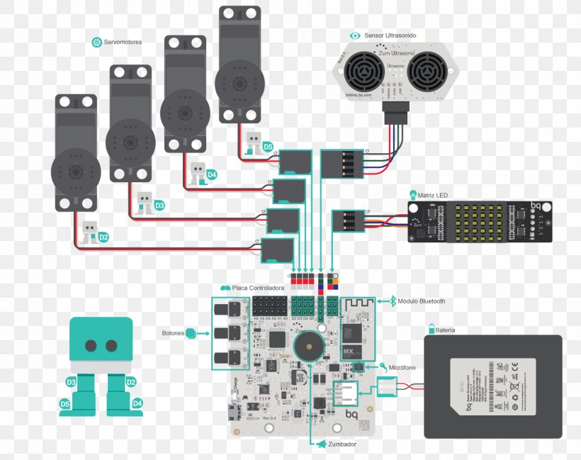 Microcontroller Electronic Component Electronics Arduino Hardware Programmer, PNG, 1262x1000px, Microcontroller, Actuator, Arduino, Bipedalism, Circuit Component Download Free