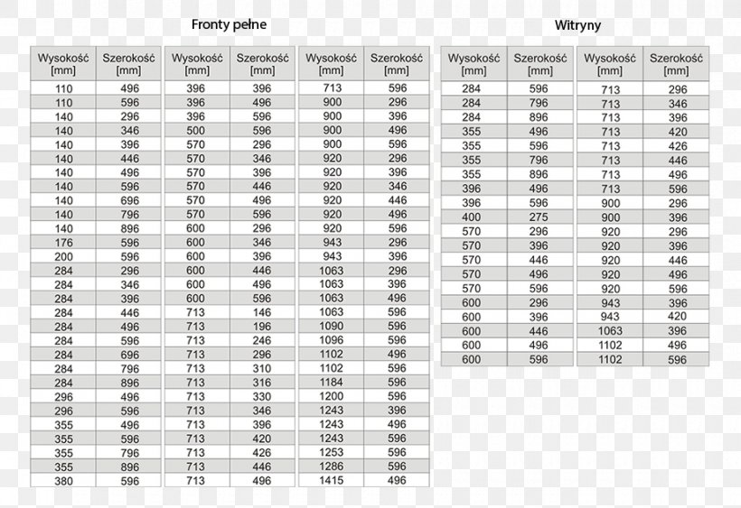 Electric Motor Chart NEMA Size WEG Industries Wiring Diagram, PNG