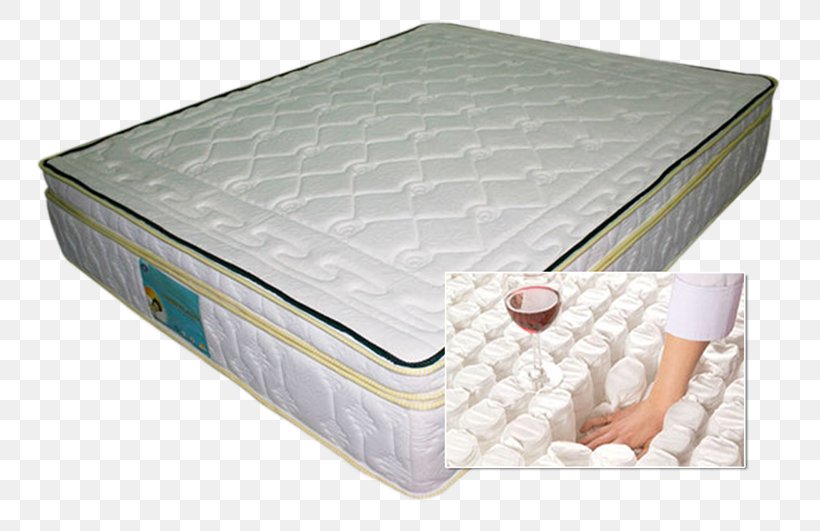 Mattress Box-spring Bed Memory Foam, PNG, 750x531px, Mattress, Bed, Bed Frame, Box Spring, Boxspring Download Free