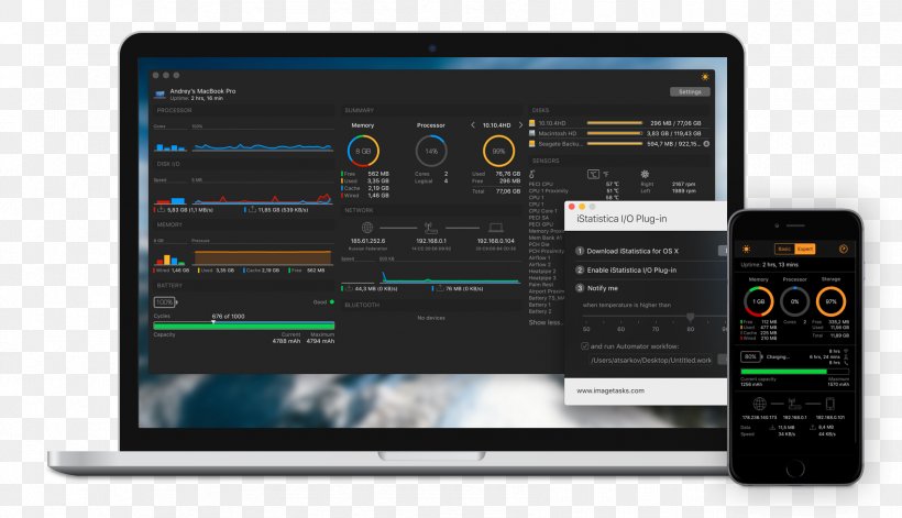 Computer Software System Monitor Computer Monitors MacOS Central Processing Unit, PNG, 1702x978px, Computer Software, Audio Equipment, Audio Receiver, Brand, Central Processing Unit Download Free