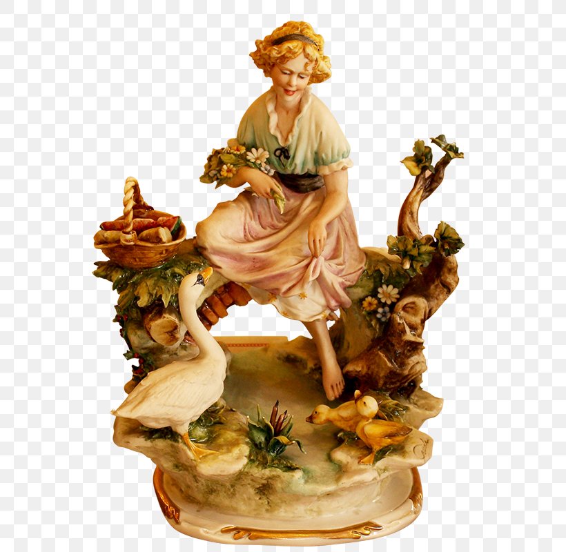 Figurine Statue Porcelain, PNG, 800x800px, Figurine, Ceramic, Porcelain, Statue Download Free