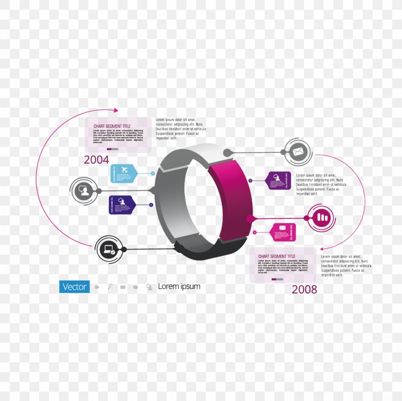 Infographic Diagram Template Timeline, PNG, 1181x1181px, Infographic, Brand, Chart, Diagram, Hardware Download Free