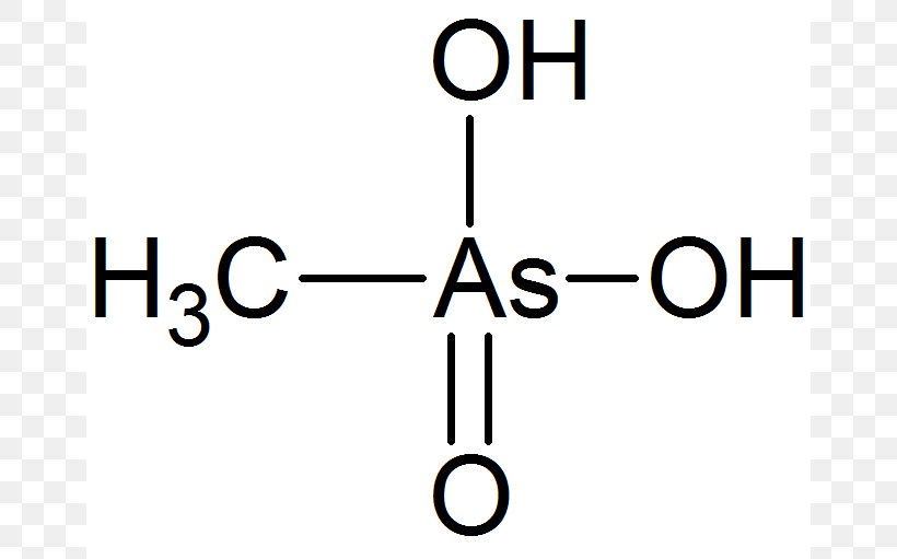 Methyl Group Ammonium Acetate Chemical Compound Chemistry, PNG, 662x511px, Methyl Group, Alginic Acid, Ammonia, Ammonium, Ammonium Acetate Download Free