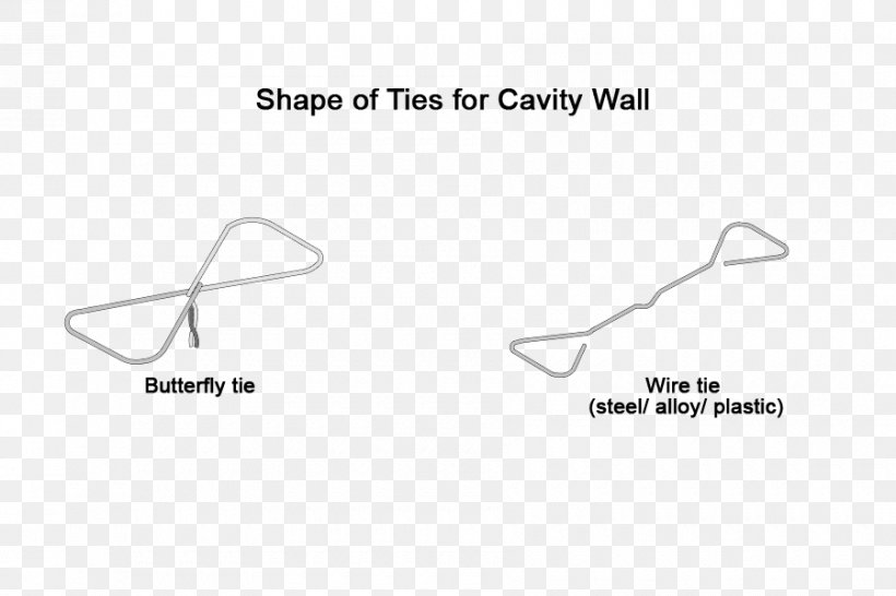 Necktie Cavity Wall Wire, PNG, 900x600px, Tie, Architectural Engineering, Area, Black, Black And White Download Free