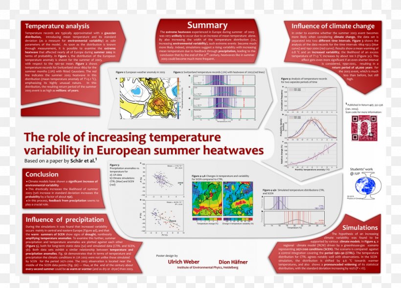 Template Poster Session Flyer Plakat Naukowy Page Layout, PNG, 1024x738px, Template, Brand, Brochure, Flyer, Information Download Free